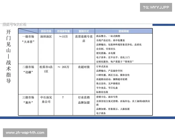 牡丹产业分会通过体育营销破解农产品溢价困境的创新之路 牡丹产业分会通过体育营销破解农产品溢价困境的创新之路
